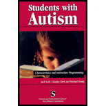 Students With Autism  Characteristics and Instruction Programming