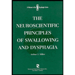 Neuroscientific Principles of Swallow. and Dysph.