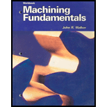 Machining Fundamentals (Workbook)