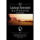 Landscape Restoration Handbook