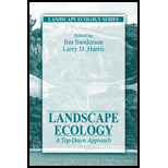 Landscape Ecology