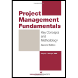 Project Management Fundamentals