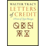 Letters of Credit