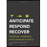 Anticipate, Respond, Recover Healthcare Leadership and Catastrophic Events