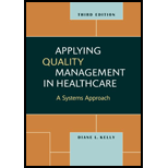 Applying Quality Management in Healthcare