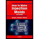 How to Make Injection Molds