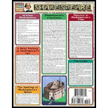 Shakespeare and His Times Quick Study Chart