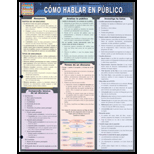 Como Hablar En Publico  Quickstudy Chart