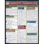 Conflict in Workplace  Quick Study Chart