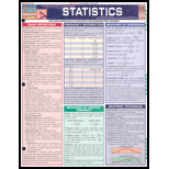 QuickStudy  Statistics Laminated Study Guide (9781572229440)
