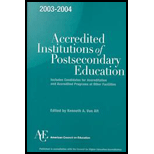 2003 2004 Accredited Institutions of Post Secondary Education  Candidates for Accreditation and Accredited Programs at Other Facilities