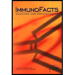 Immunofacts  Vaccines and Immunologics