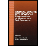 Animal Waste Utilization