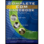 Complete EDM Handbook