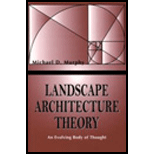 Landscape Architecture Theory