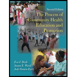 Process of Community Health Education and Promotion