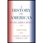 History of American Music Education