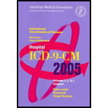 AMA Physician ICD 9 CM 2005 Volume 1, 2, 3