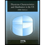 Physician Character. and Dist. in U. S.  2006