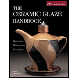 Ceramic Glaze Handbook  Materials, Techniques, Formulas