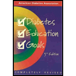 Diabetes Education Goals