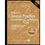 Pediatric Clinical Practice Guidelines With Cd