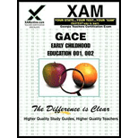 Gace Early Childhood Education 001, 002