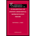 Fundamentals of Infinite Dimensional Representation Theory