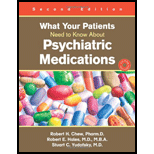 What Your Patients Need to Know about Psychiatric Medications