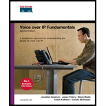 Voice Over IP Fundamentals