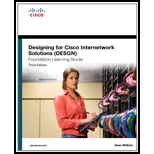 CCDA SELF  Designing for Cisco Internetwork Solutions