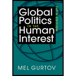 Global Politics in Human Interest