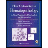 Flow Cytometry in Hematopathology