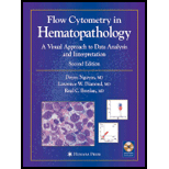 Flow Cytometry in Hematopathology  A Visual Approach to Data Analysis and Interpretation