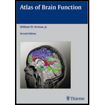 Atlas of Brain Function