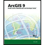 Arcgis Server Administratior and Dev. Guide