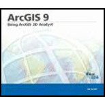 Using ARCGIS 3D Analyst