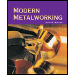 Modern Metalworking