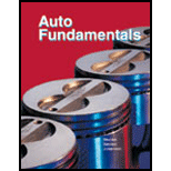 Auto Fundamentals