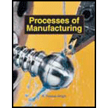 Processes of Manufacturing