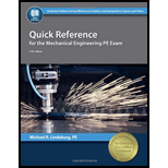 Quick Reference for Mech. English Pe Examination