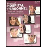 Directory of Hospital Personnel 2008 U.s. Hospitals and Key Decision Makers