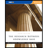 Research Methods Knowledge Base (Custom)