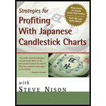 Strategies for Profiting With Japanese   4 Dvds