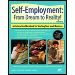 Self Employment From Dream to Reality