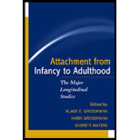 Attachment From Infancy to Adulthood