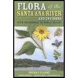 Flora of the Santa Ana River and Environs