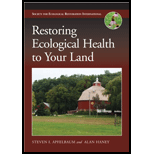 Restoring Ecological Health to Your