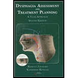 Dysphagia Assessment and Treatment Planning  Team Approach