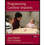 Programming Cochlear Implants